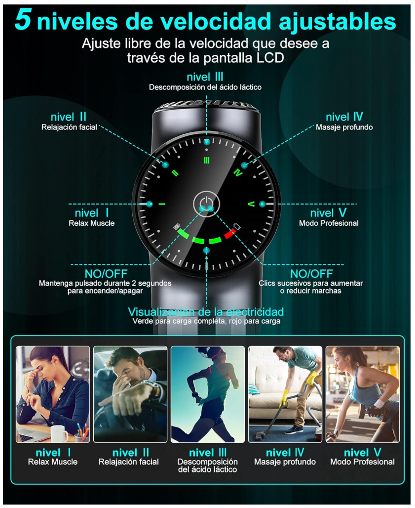 Weltayo Massage Pistol (JX800) - 2600 mAh High Power
