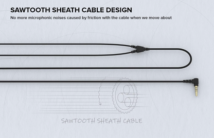 Creative Aurvana Trio LS in-ear Headphones