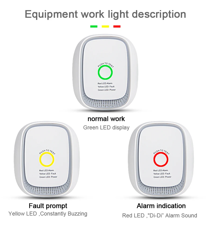 Heiman Gas Sensor (Z-Wave Plus)
