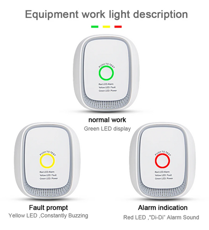 Heiman Gas Sensor (Z-Wave Plus)