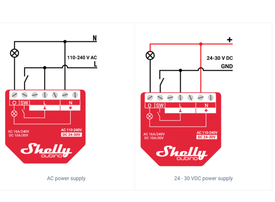 Shelly Wave 1PM / 16A Z-wave