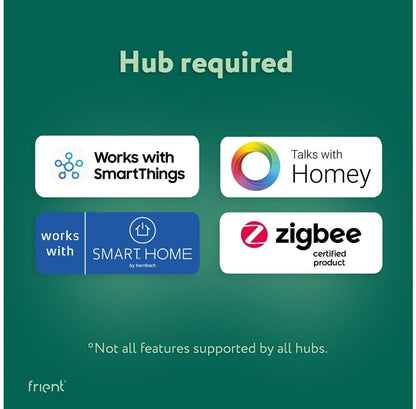 Frient Temperatur & Fugt Sensor (DEMO)