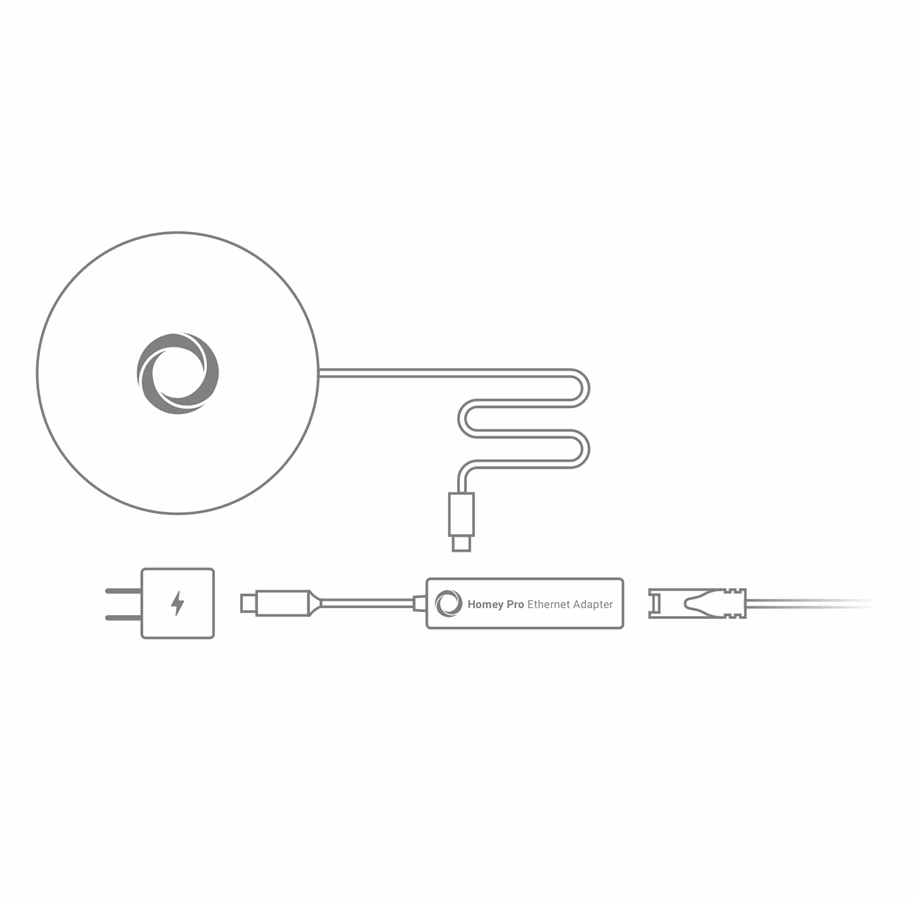 Homey Pro Ethernet Adapter for Homey Pro 2023