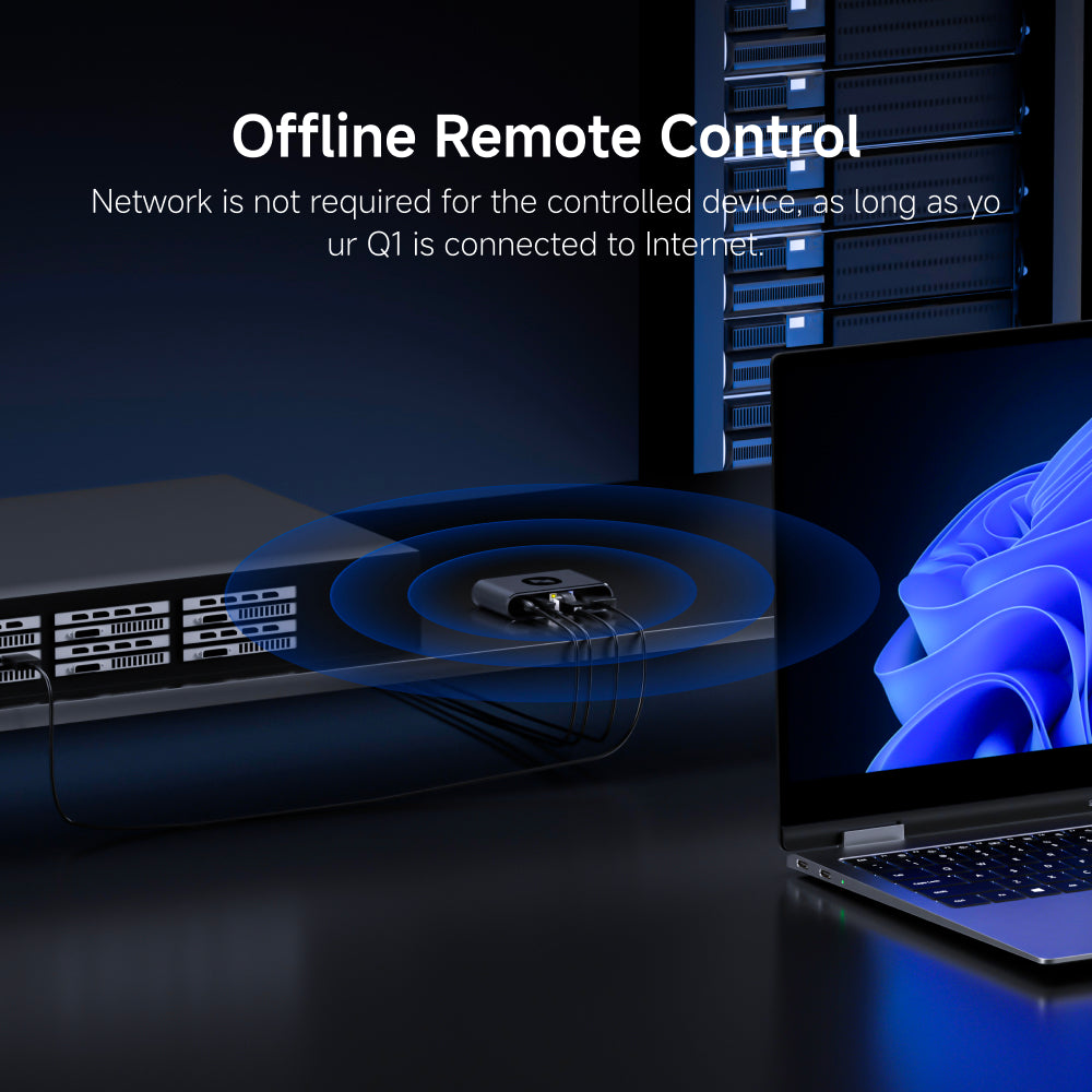 AweSun Smart Cloud KVM Q1