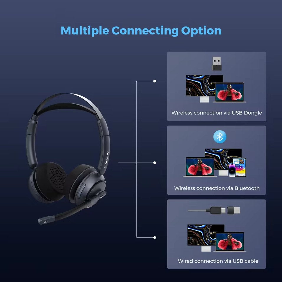Nuroum HD31D headset (RGDK-00265)