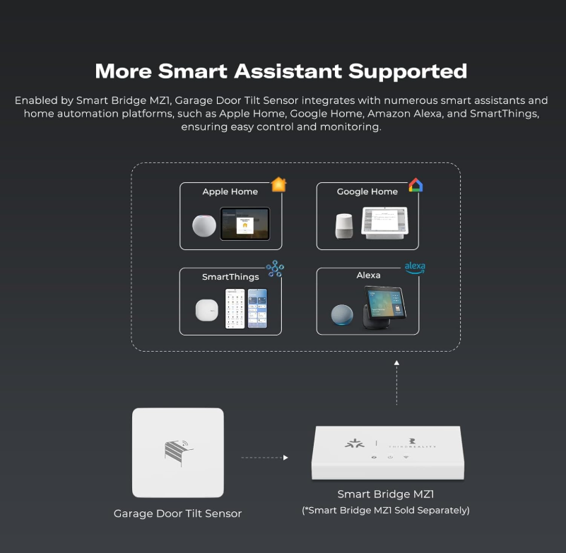 Third Reality Garagedoor Tilt Sensor